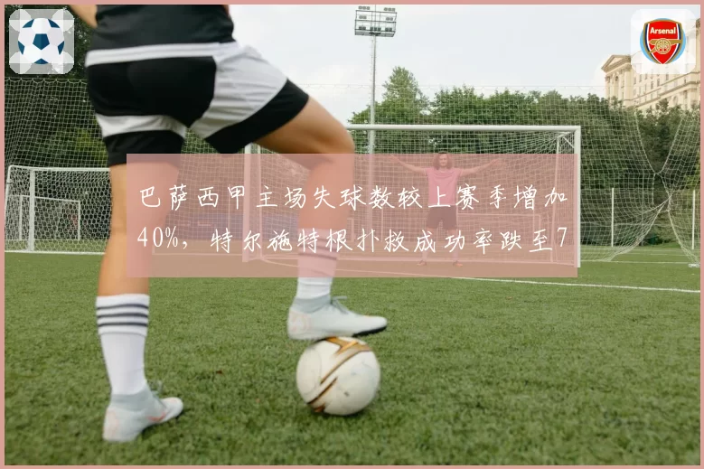 巴萨西甲主场失球数较上赛季增加40%，特尔施特根扑救成功率跌至72%